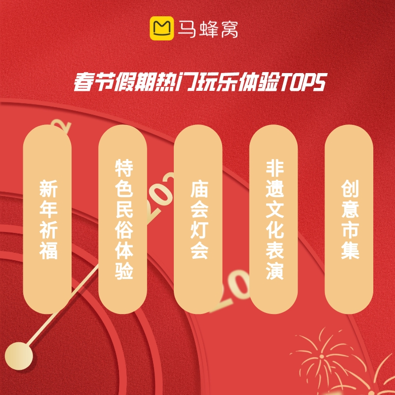 马蜂窝春节大数据:“团圆”是假期主旋律,长线游同比增长超285%