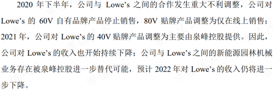 格力博:一个商场失意者的股市自救之路