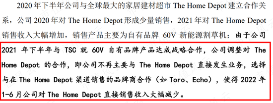 格力博:一个商场失意者的股市自救之路