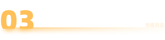 格力博:一个商场失意者的股市自救之路