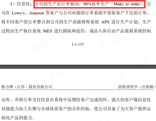 格力博:一个商场失意者的股市自救之路