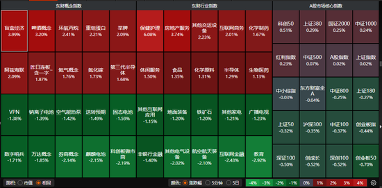 美联储年内首次加息!外资持续买入1500亿,A股震荡后咋走?