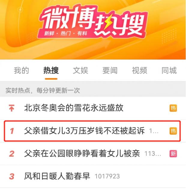 热搜第一!父亲借女儿3万元压岁钱不还被起诉,法院判了