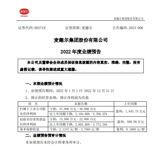 业绩预计下降2700%!麦趣尔成中国乳业“亏损王”,因丙二醇事件,逐渐走向下坡路