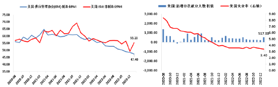 广发期货异动点评:大腿拗不过胳膊,白银短期承压