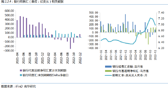 南华期货:美联储用非农就业数据赢了市场预期?