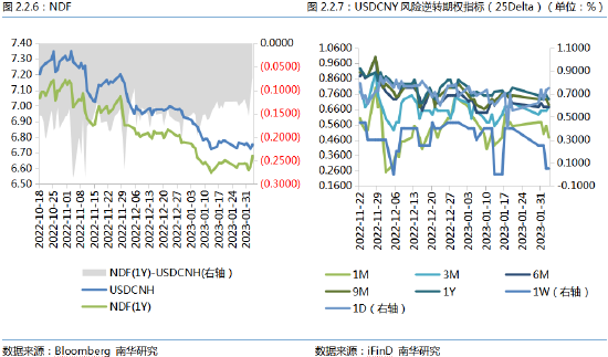 南华期货:美联储用非农就业数据赢了市场预期?