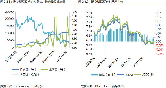 南华期货:美联储用非农就业数据赢了市场预期?