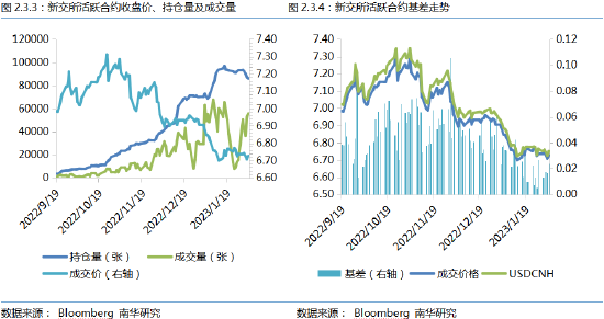 南华期货:美联储用非农就业数据赢了市场预期?