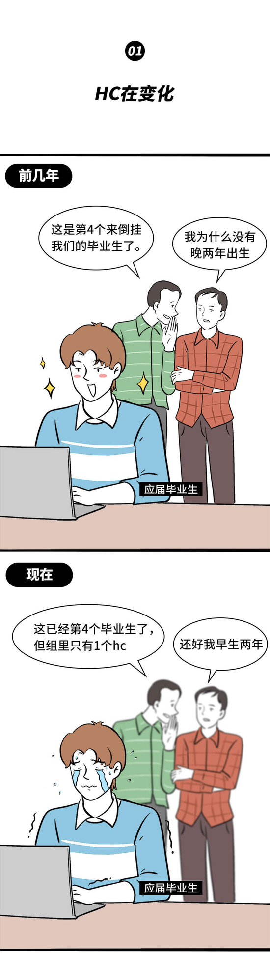 互联网人找工作现状:往年精挑细选,如今能捡就捡