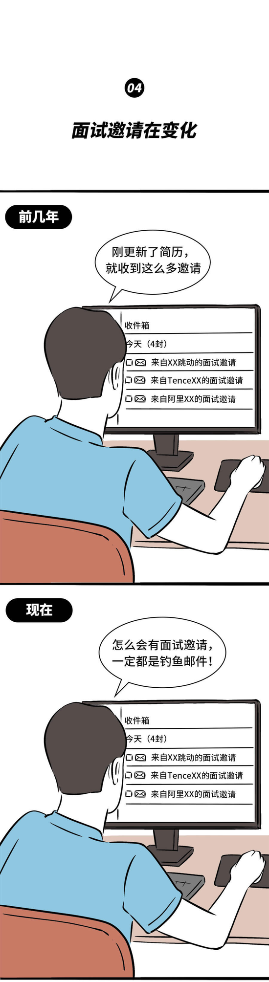 互联网人找工作现状:往年精挑细选,如今能捡就捡