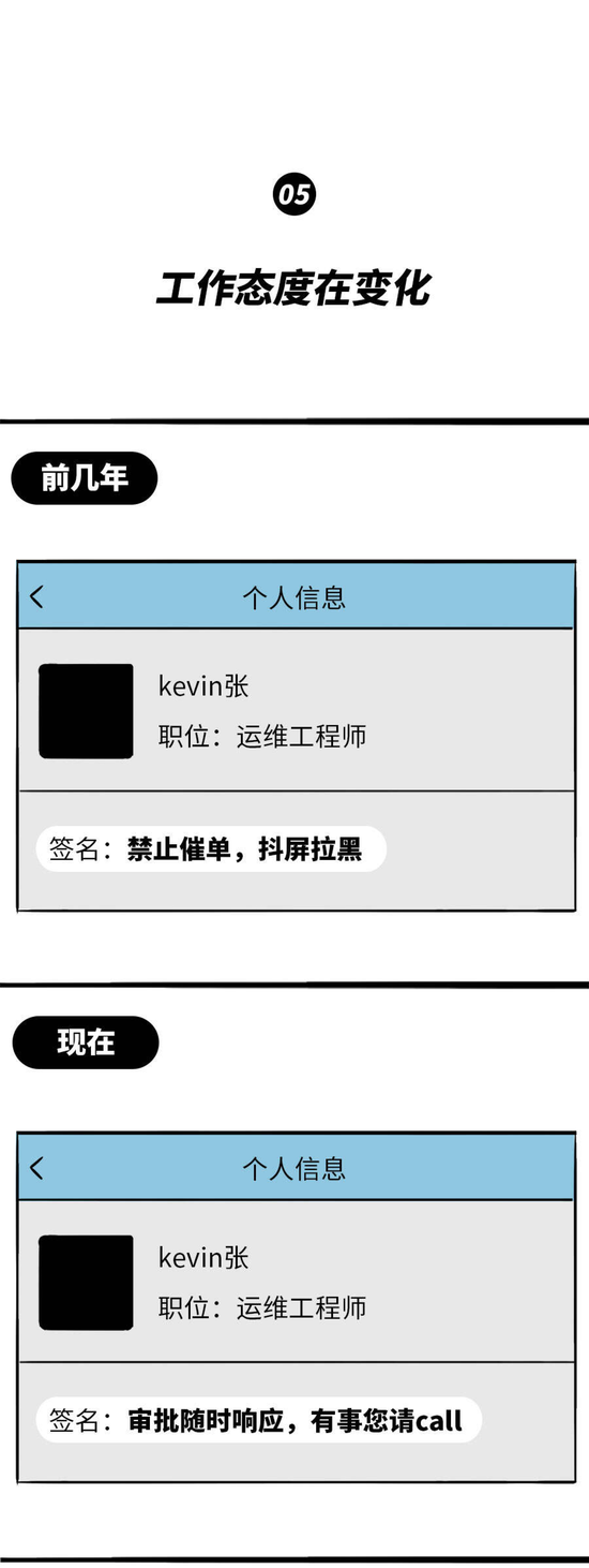 互联网人找工作现状:往年精挑细选,如今能捡就捡