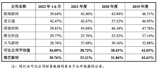 这家新材料公司违法排污、代付薪酬,实控人还背债4亿......
