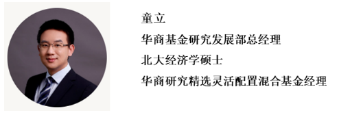 季报速览丨华商基金周海栋、童立等解读:价值以有色、化工、交运为主,成长以计算机、电力设备、医药为主