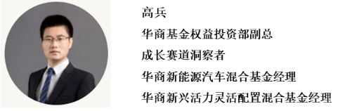 季报速览丨华商基金周海栋、童立等解读:价值以有色、化工、交运为主,成长以计算机、电力设备、医药为主