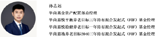 季报速览丨华商基金周海栋、童立等解读:价值以有色、化工、交运为主,成长以计算机、电力设备、医药为主