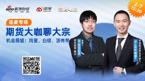 期货大咖聊大宗:关注豆油逢低买入的策略配置