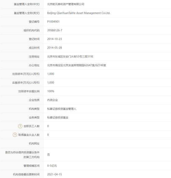 投资私募六年损失98%,起诉乾元泰和+华泰证券,法院支持赔偿