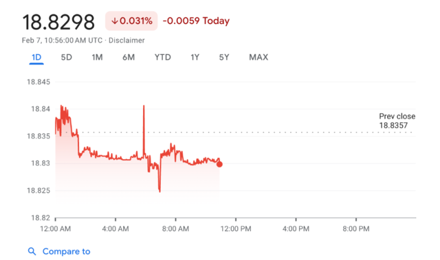 二次触发熔断!土耳其股市暴跌,强震已致5000人丧生