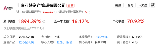 业绩暴增的“黑马”亚鞅资产,居然有这样的招聘要求