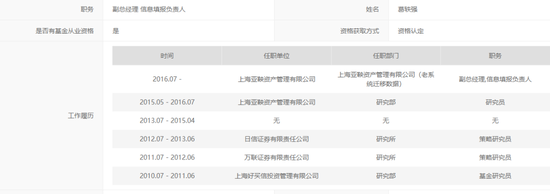 业绩暴增的“黑马”亚鞅资产,居然有这样的招聘要求