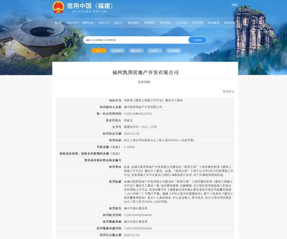 大名城扭亏为盈AB面:抓紧募资“补血”,旗下楼盘无证施工被罚