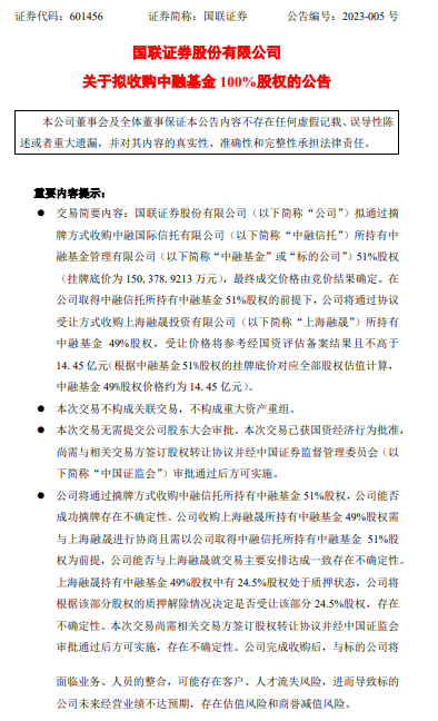 券商+公募,布局正当时