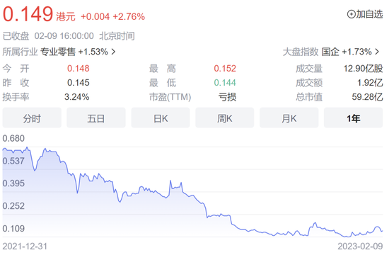 “不发货也不退款”“买的冰箱两年没到货”!国美怎么了?银行断贷、员工欠薪…黄光裕已不是控股股东