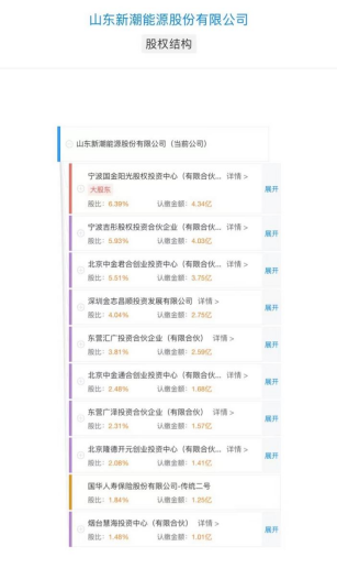 法院裁定书还能送错地方? 新潮能源局面奇特:目前两董事会、两公章并存