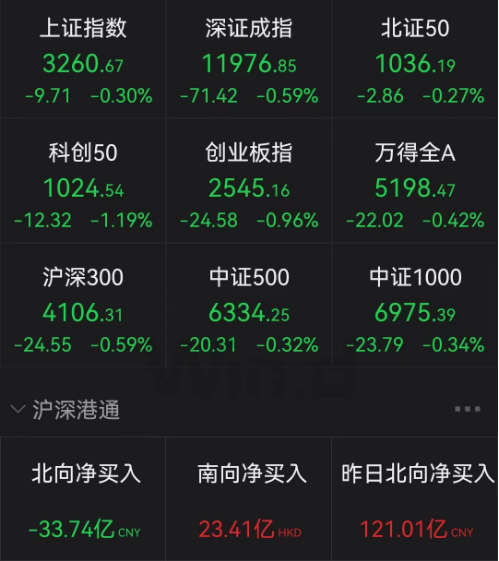 情侣房预订火热,酒店股飙升,黑科技利好曝光,尾盘直线涨停