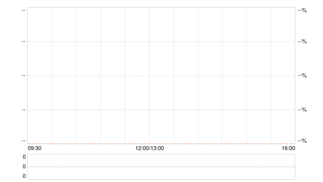 半导体再现高光!裕太微科创板上市暴涨,中一签最高可赚8.8万
