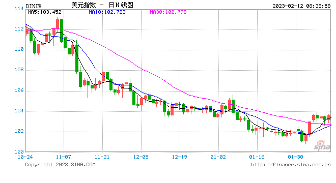 美国政府可以无限举债吗?