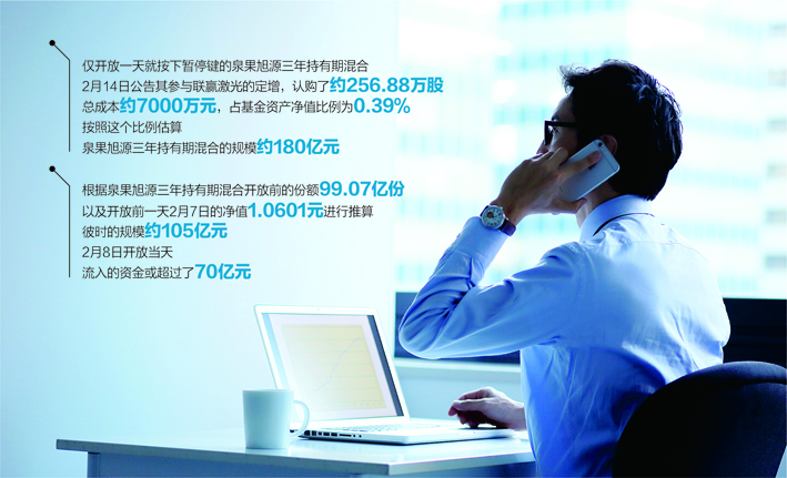 再现一日售罄 基金销售开始回暖?