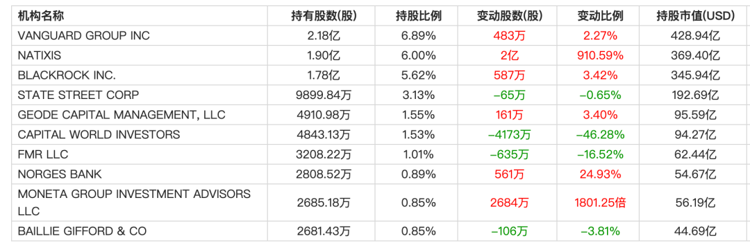 一笔神操作 猛赚近1000亿!暴富神话诞生