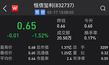知名珠宝品牌破产!市值缩水97%,超680万粉丝“钻石大亨”被“限高”