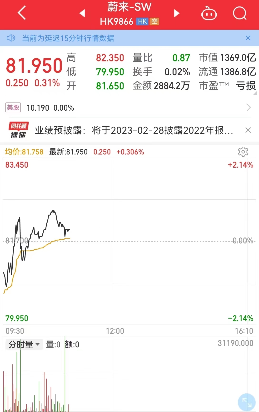 刚刚，蔚来官宣：今年新增1000座！