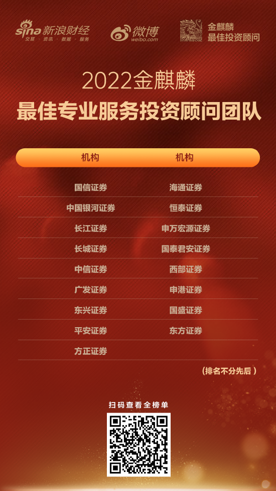 2022金麒麟最佳专业服务投资顾问团队揭晓：长江证券、中信证券、广发证券、方正证券等上榜