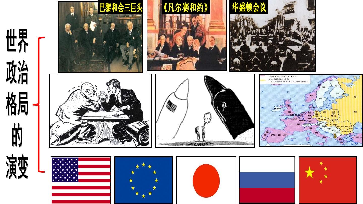 三大世界格局 三大世界格局的演变表 三大世界格局 三大世界格局的演变表