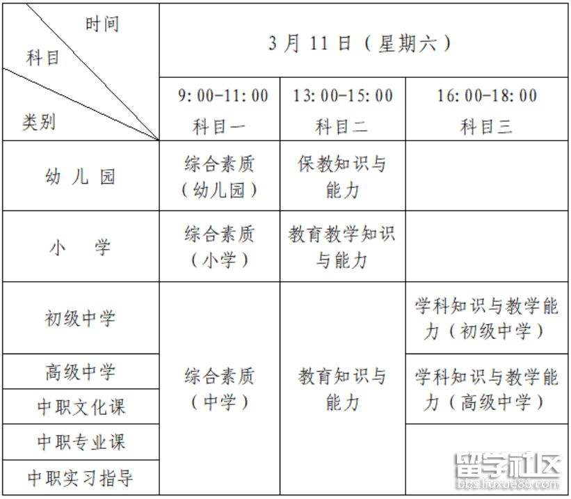 2023年河北教师编制考试公告 2023年河北教师编制考试公告在哪里看 2023年河北教师编制考试公告 2023年河北教师编制考试公告在哪里看
