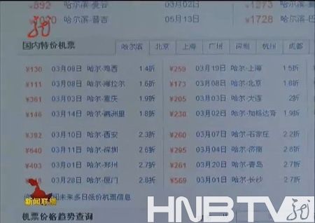 最低机票打折网 折扣机票全网最低 最低机票打折网 折扣机票全网最低