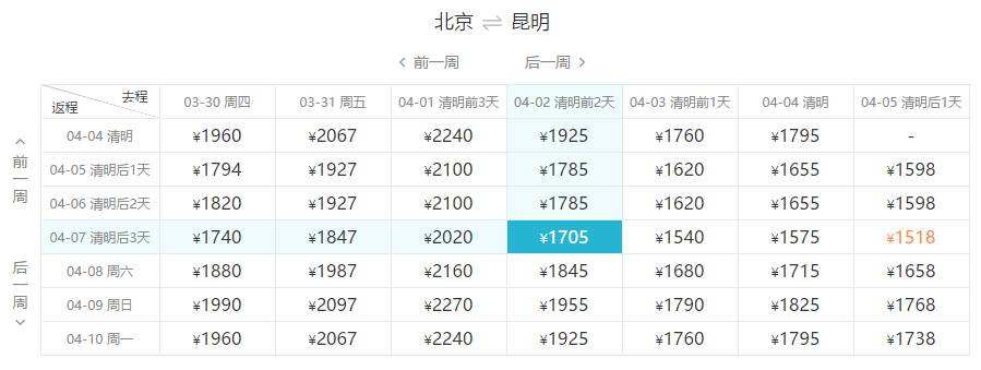 最低机票打折网 折扣机票全网最低 最低机票打折网 折扣机票全网最低